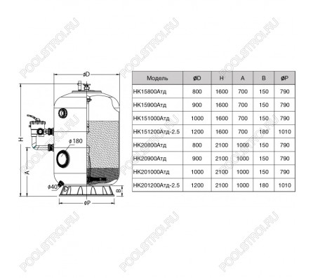 Фильтр HK15800Aтд. шпул. навивки. d.800мм. 25м³/ч. выс. 1м. бок.подкл. 2