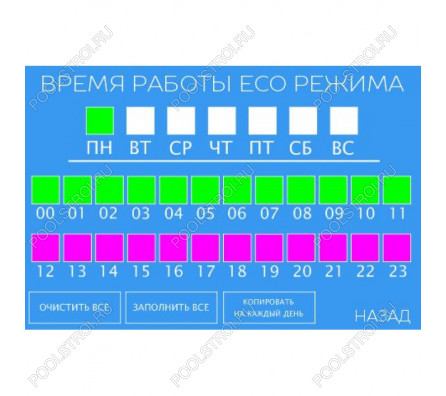 Панель управления фильтрацией и нагревом(Блок  БАРРАКУДА-2+Датчик темп.ДТ-2).дисплей3.5