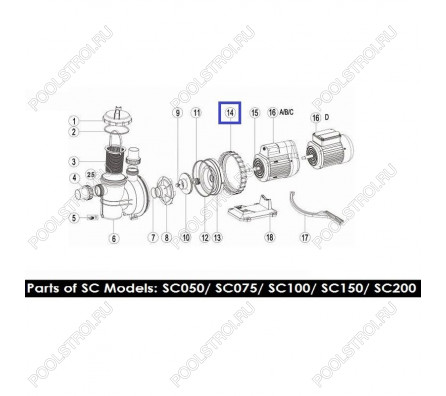 Кольцо прижимное фланца Aquaviva SC 01021014
