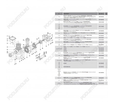 Насос для бассейна Hayward HCP42753E KAL750T2 IE3 (90м³/ч 5.52кВт 380В)