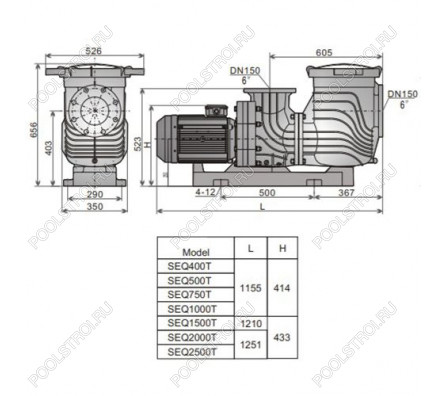 Насос для бассейна Aquaviva LX SEQ1500 (168м³/ч 113кВт 380В)
