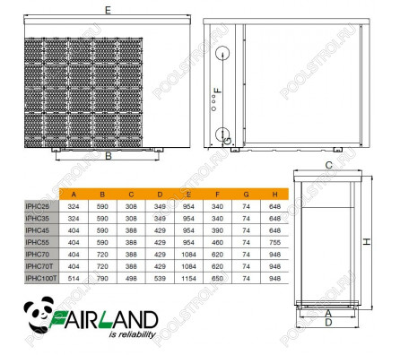 Тепловой инверторный насос Fairland IPHCR100T (35.8 кВт)